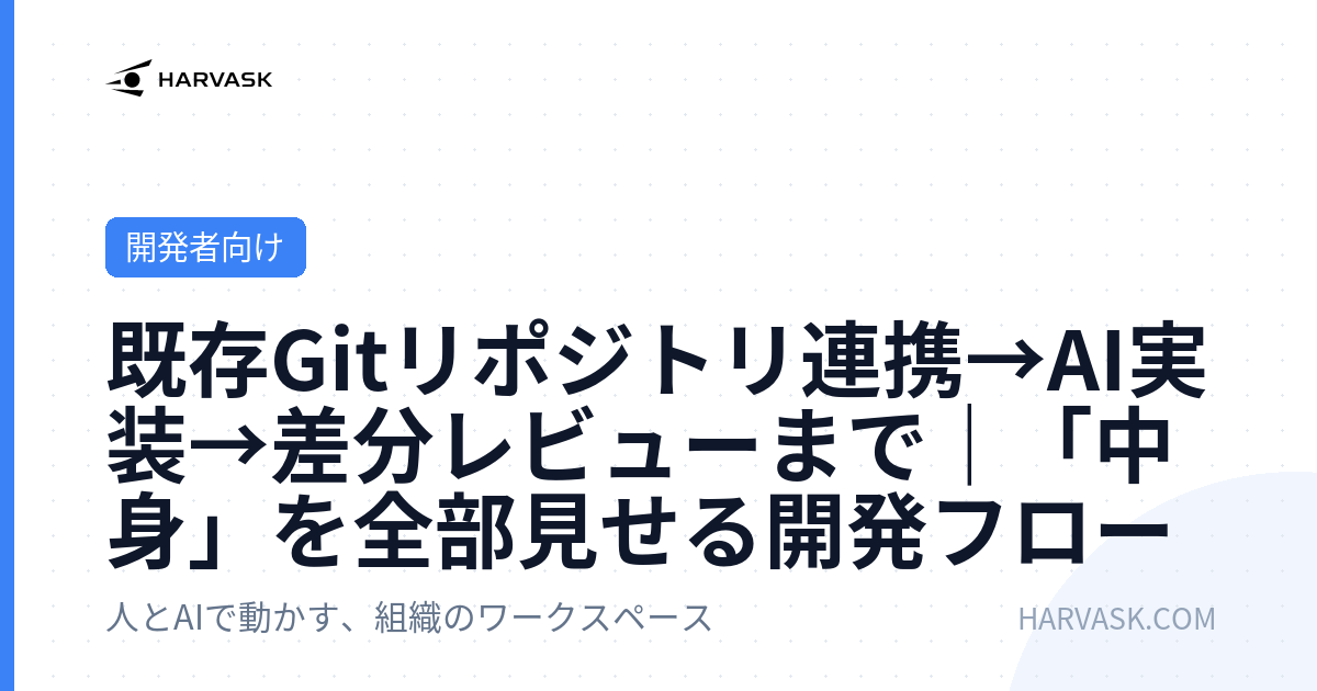 既存Gitリポジトリ連携→AI実装→差分レビューまで｜「中身」を全部見せる開発フロー