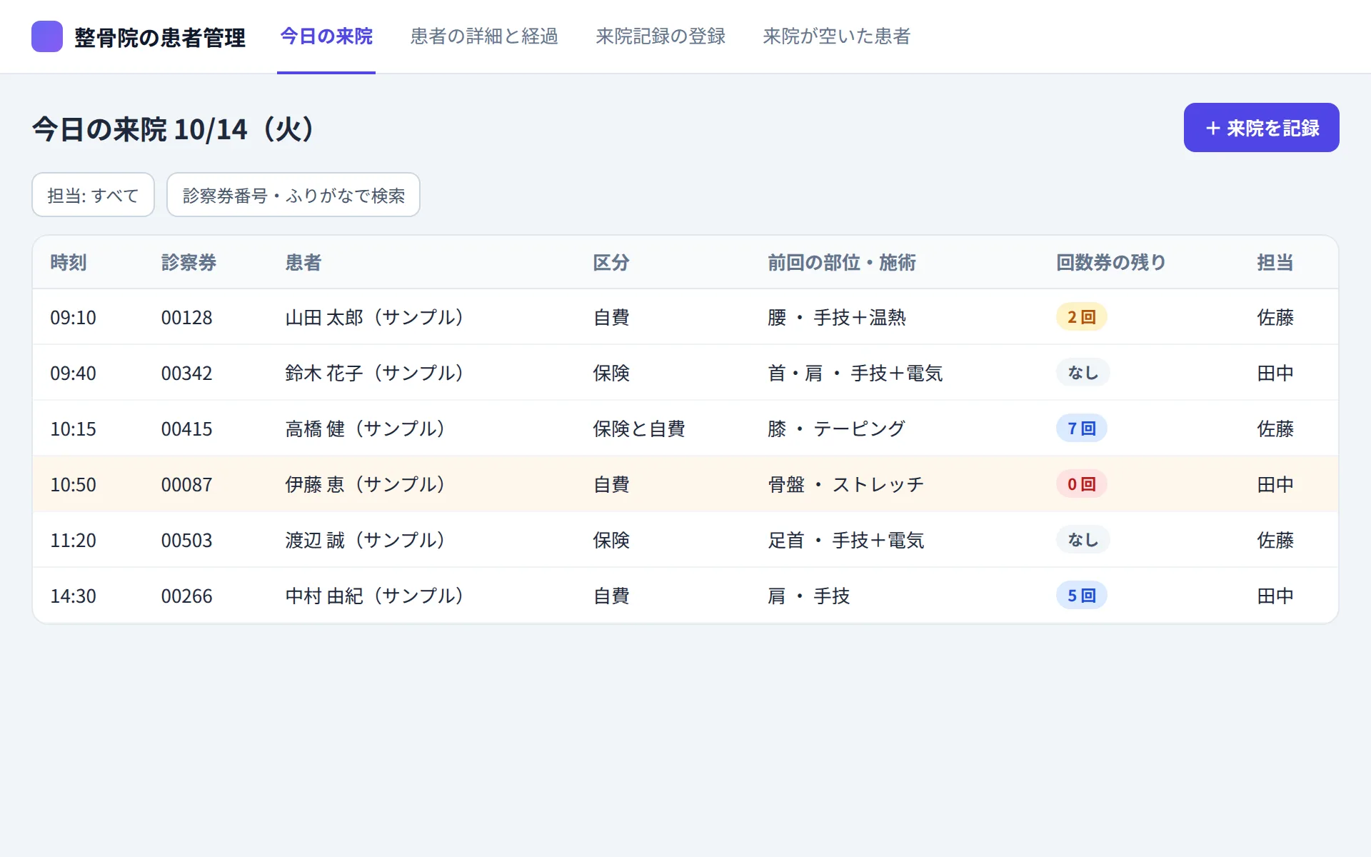 整骨院の患者管理アプリの今日の来院の画面イメージ