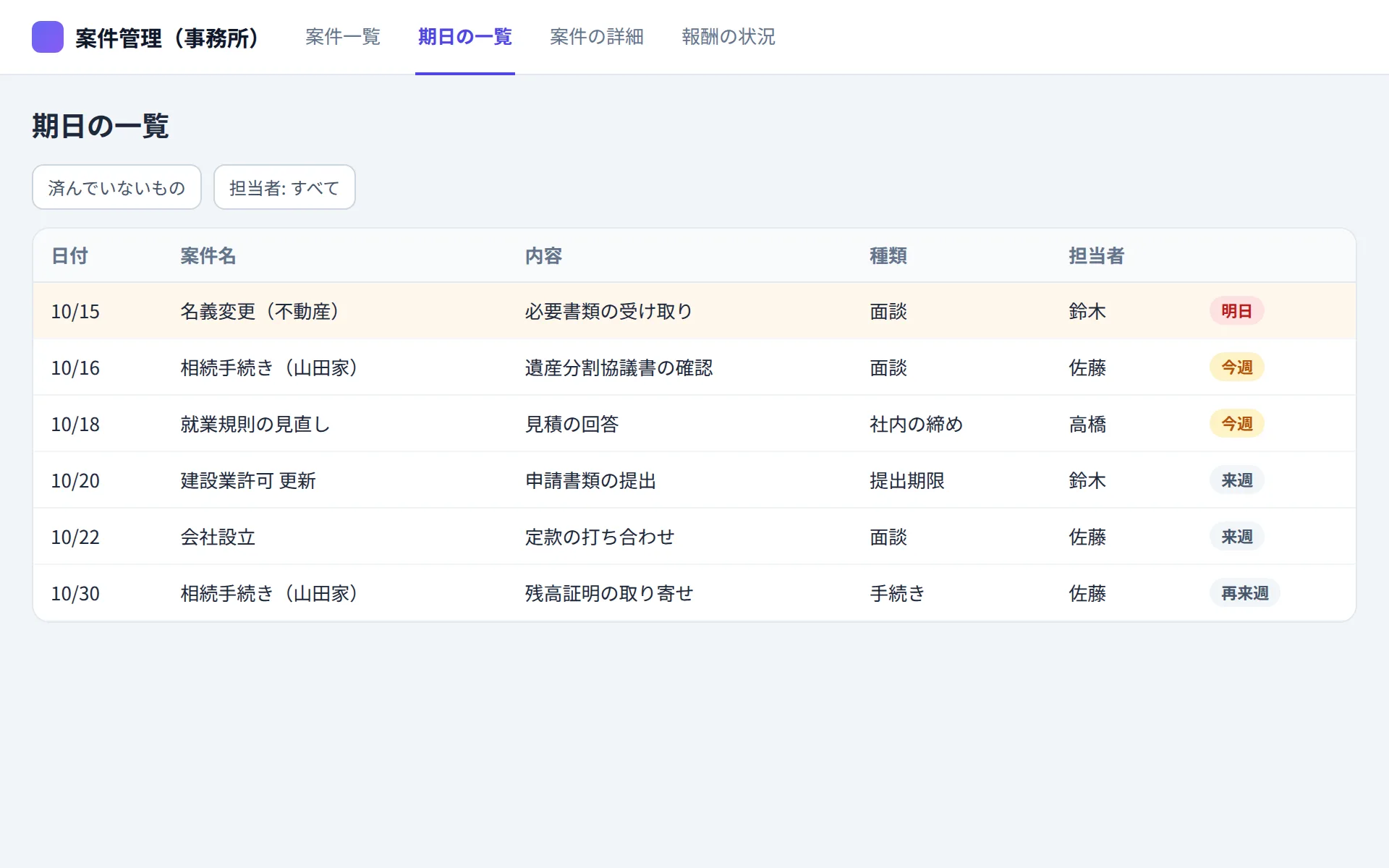 士業の案件管理アプリの期日の一覧の画面イメージ