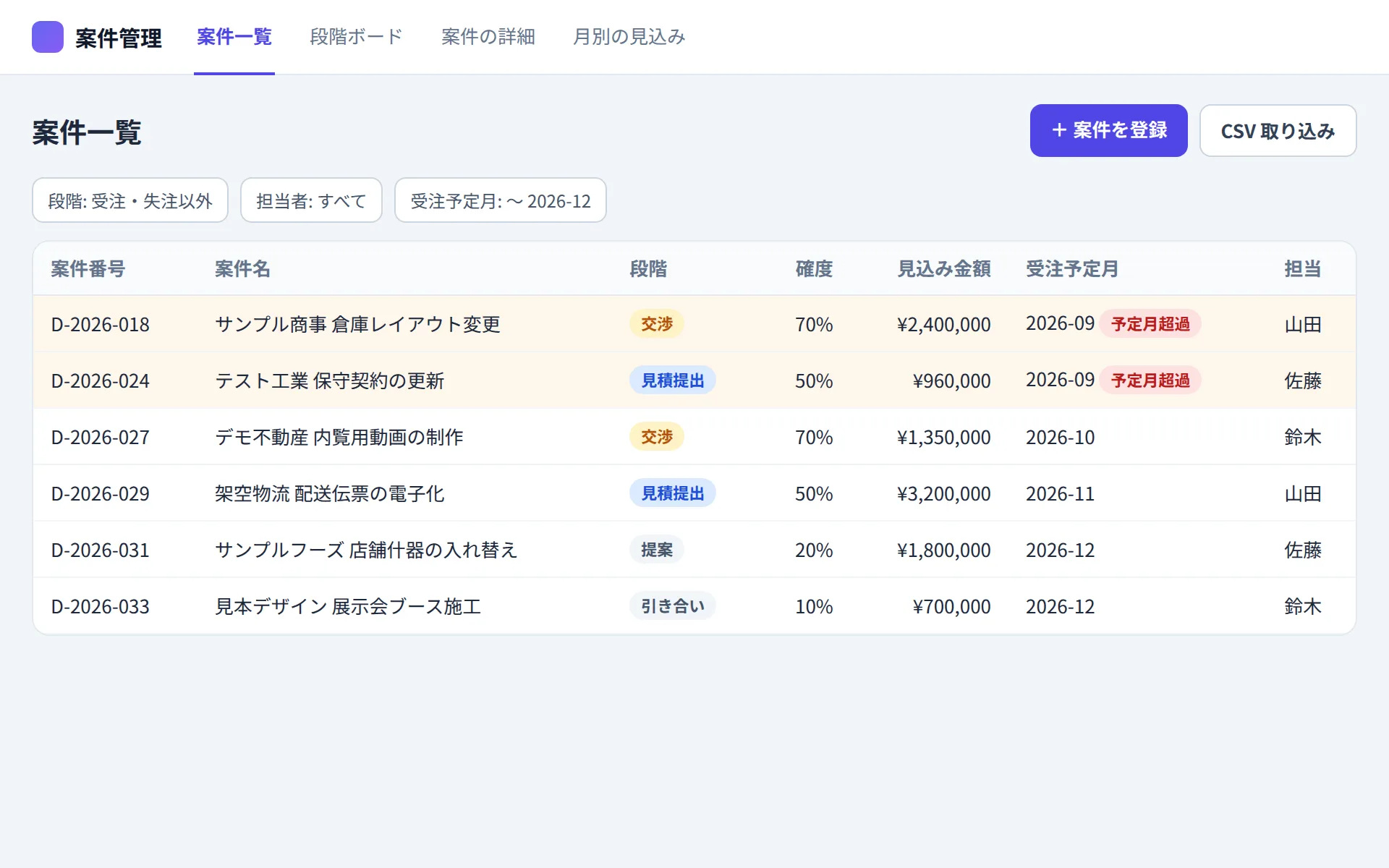 案件管理アプリの案件一覧の画面イメージ