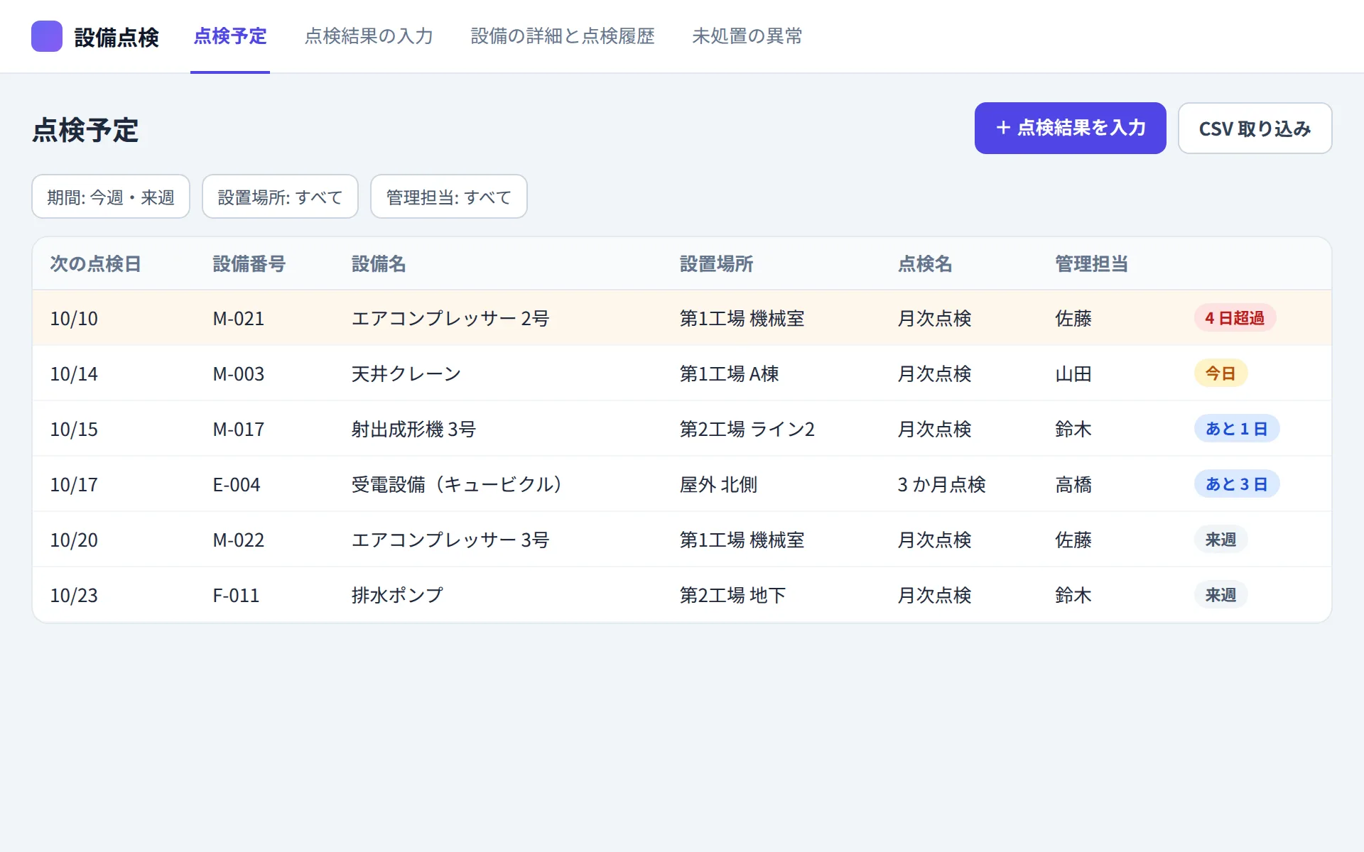 設備点検アプリの点検予定の画面イメージ