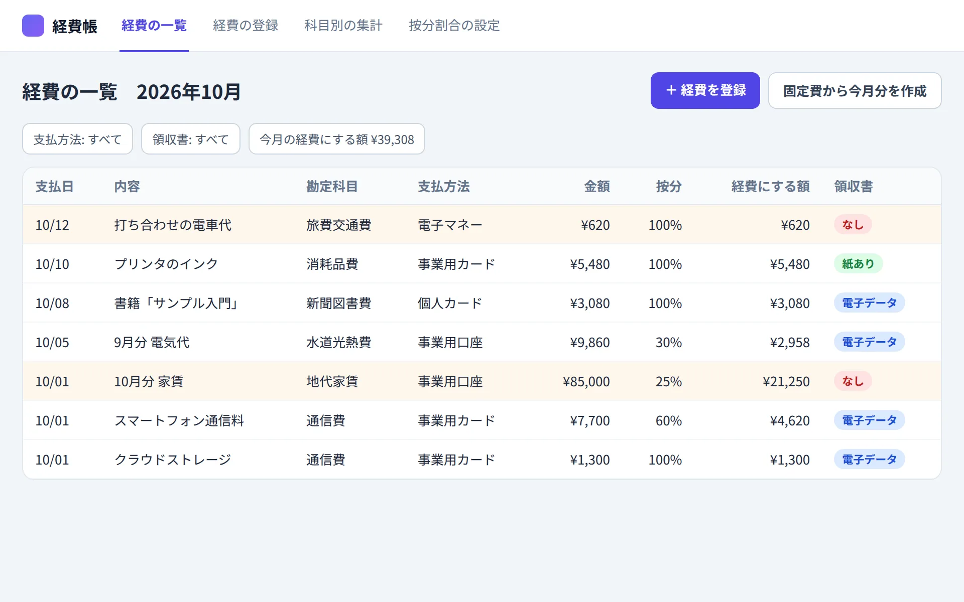 個人事業主の経費管理アプリの経費の一覧の画面イメージ