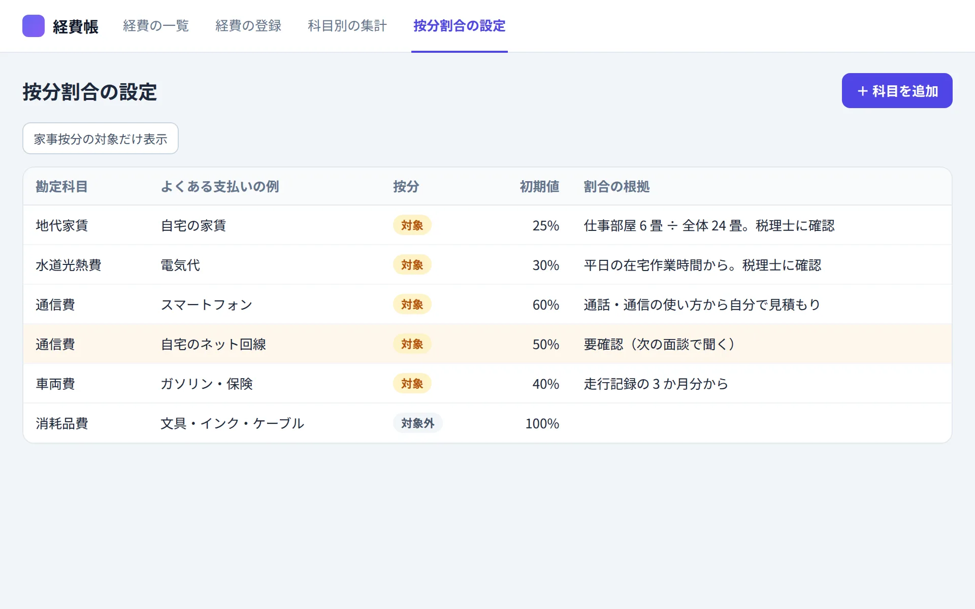個人事業主の経費管理アプリの按分割合の設定の画面イメージ