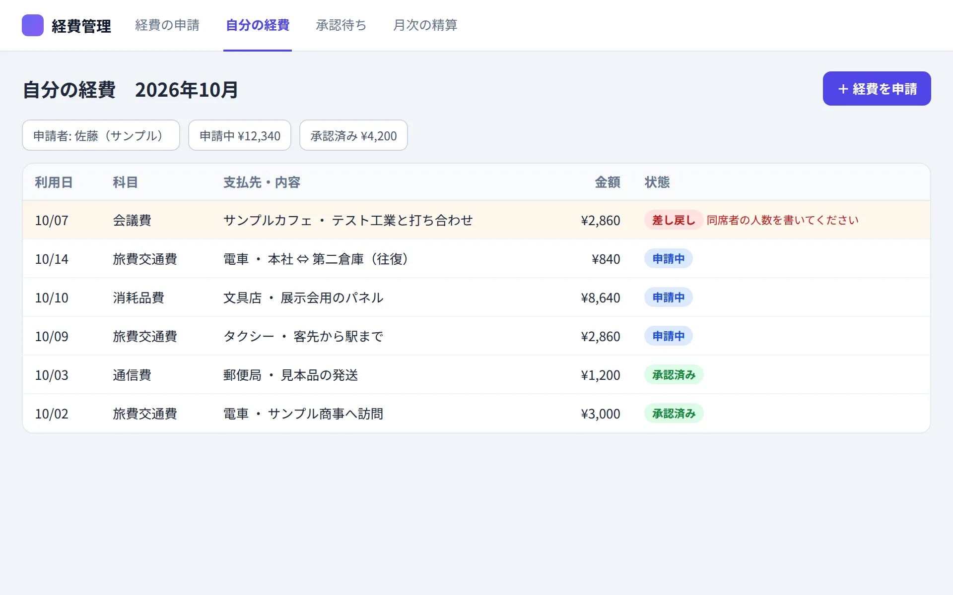 経費管理アプリの自分の経費の画面イメージ