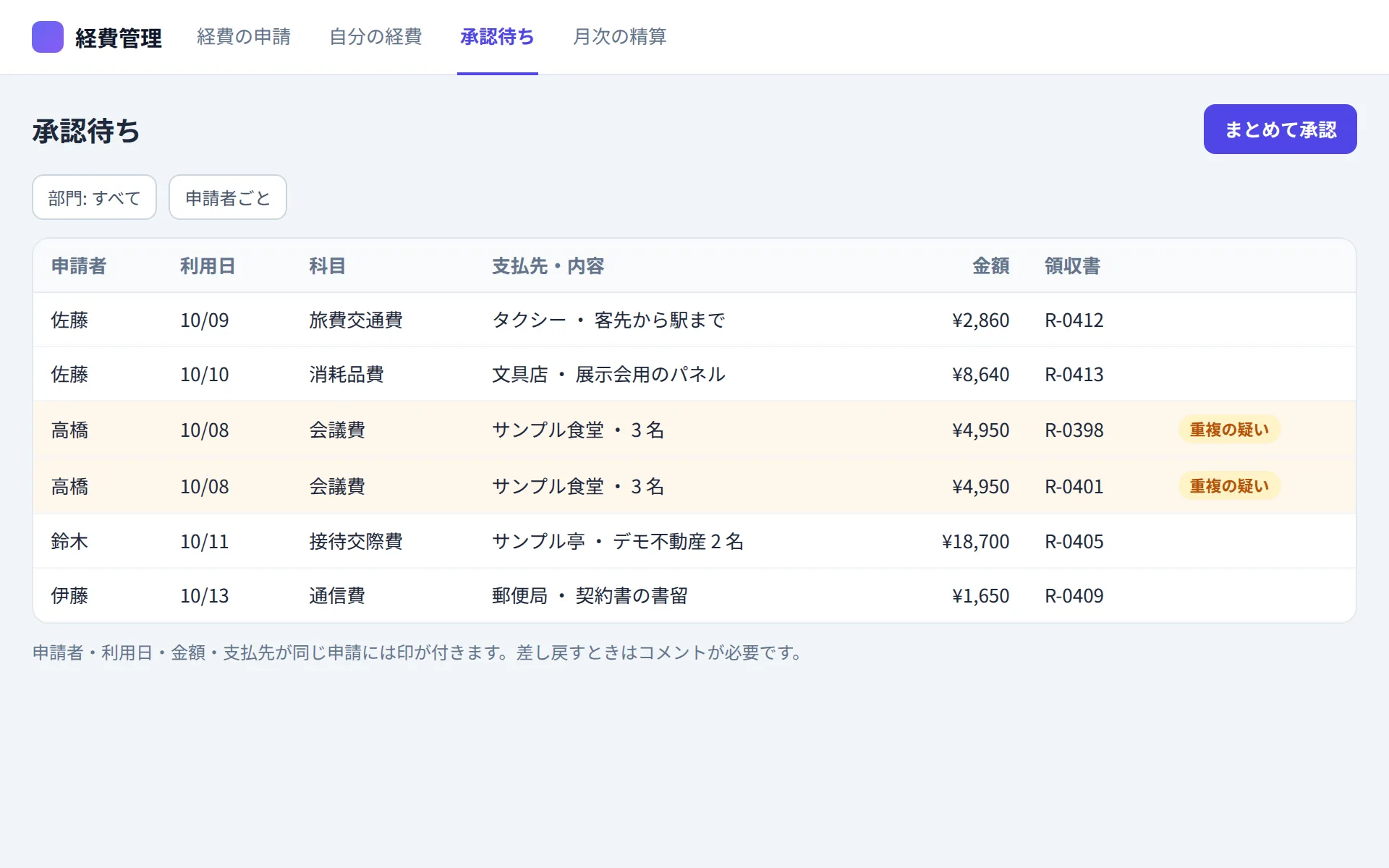 経費管理アプリの承認待ちの画面イメージ