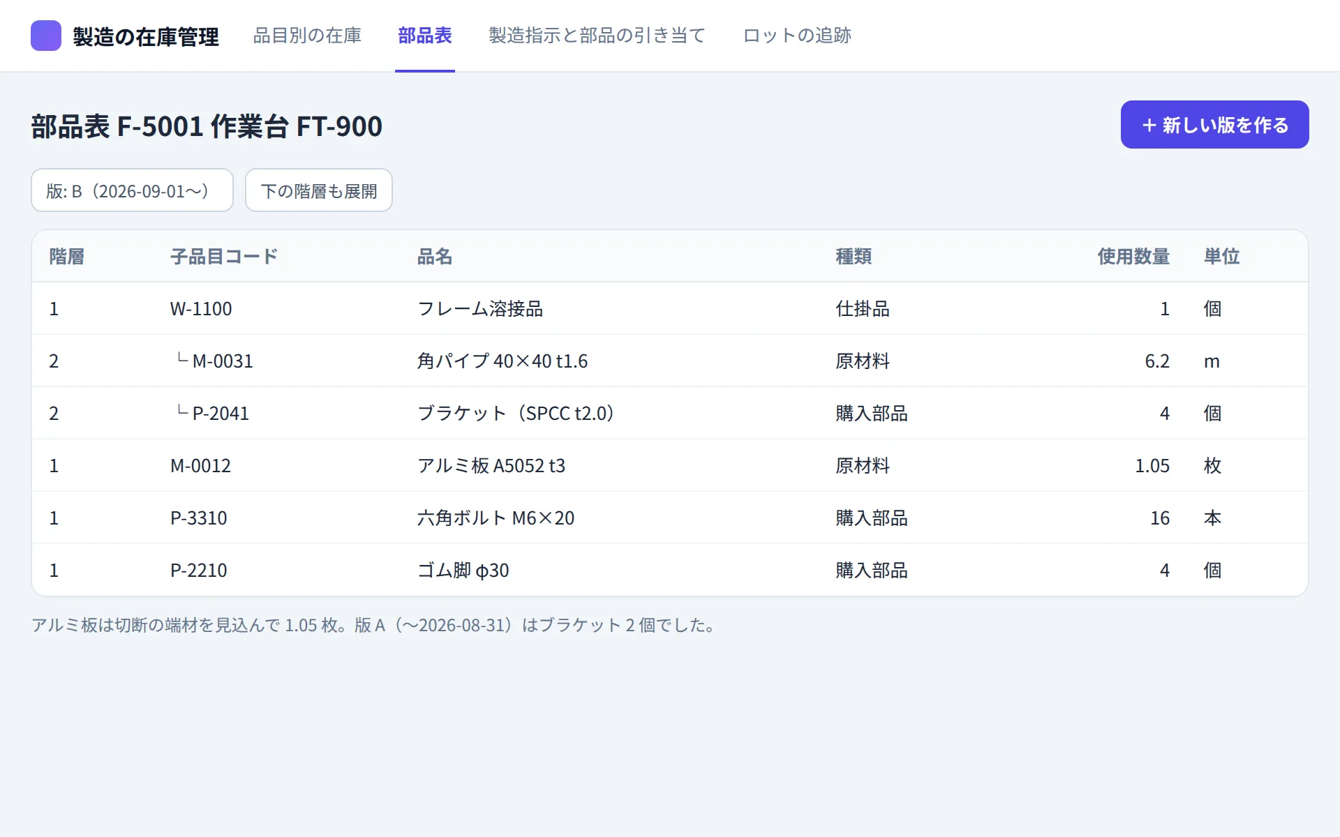 製造業の在庫管理アプリの部品表の画面イメージ