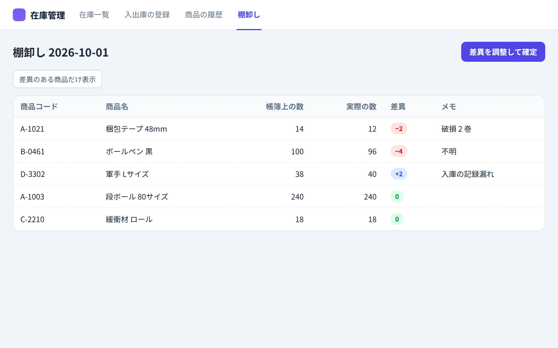 在庫管理アプリの棚卸しの画面イメージ