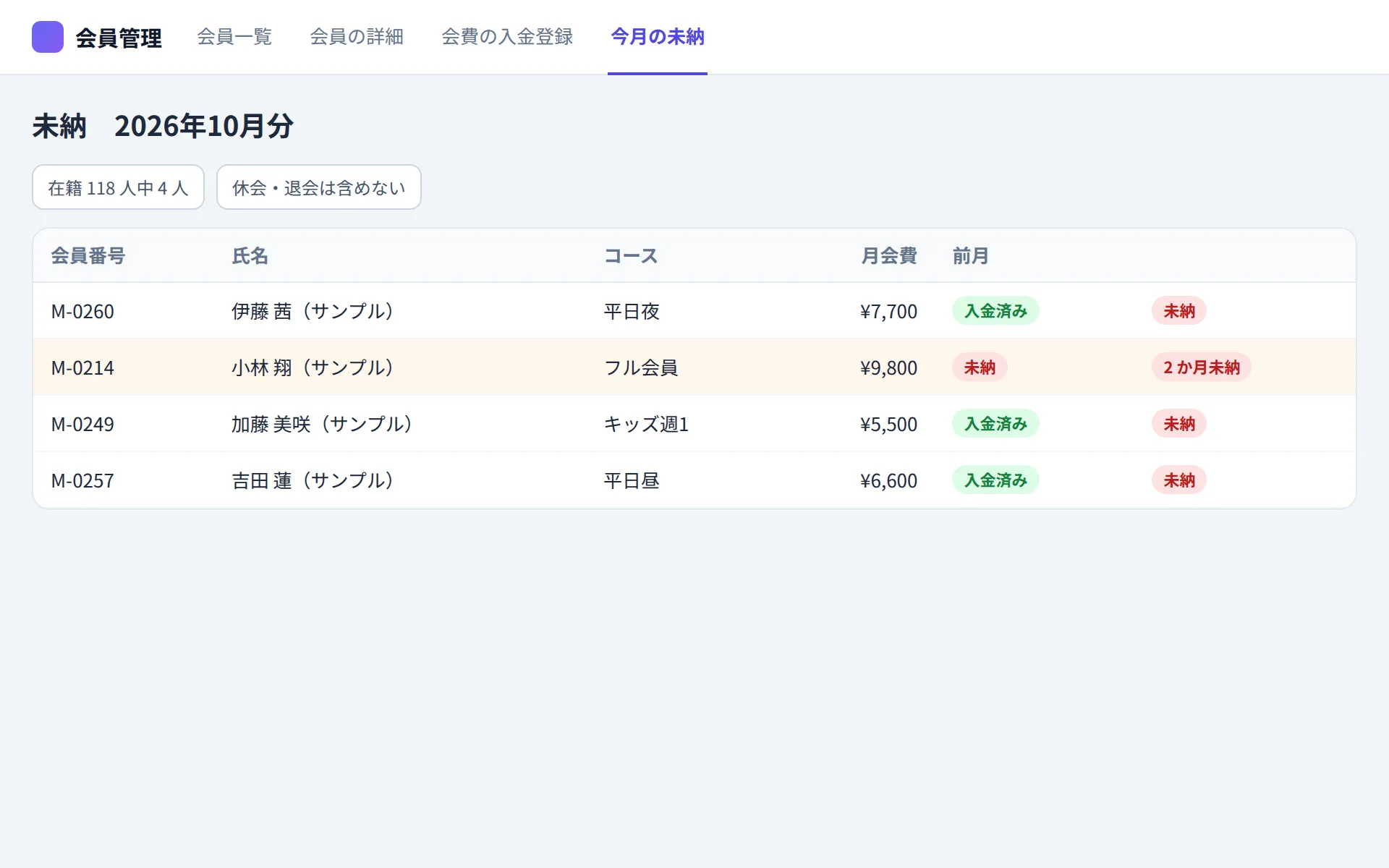 会員管理アプリの今月の未納の画面イメージ