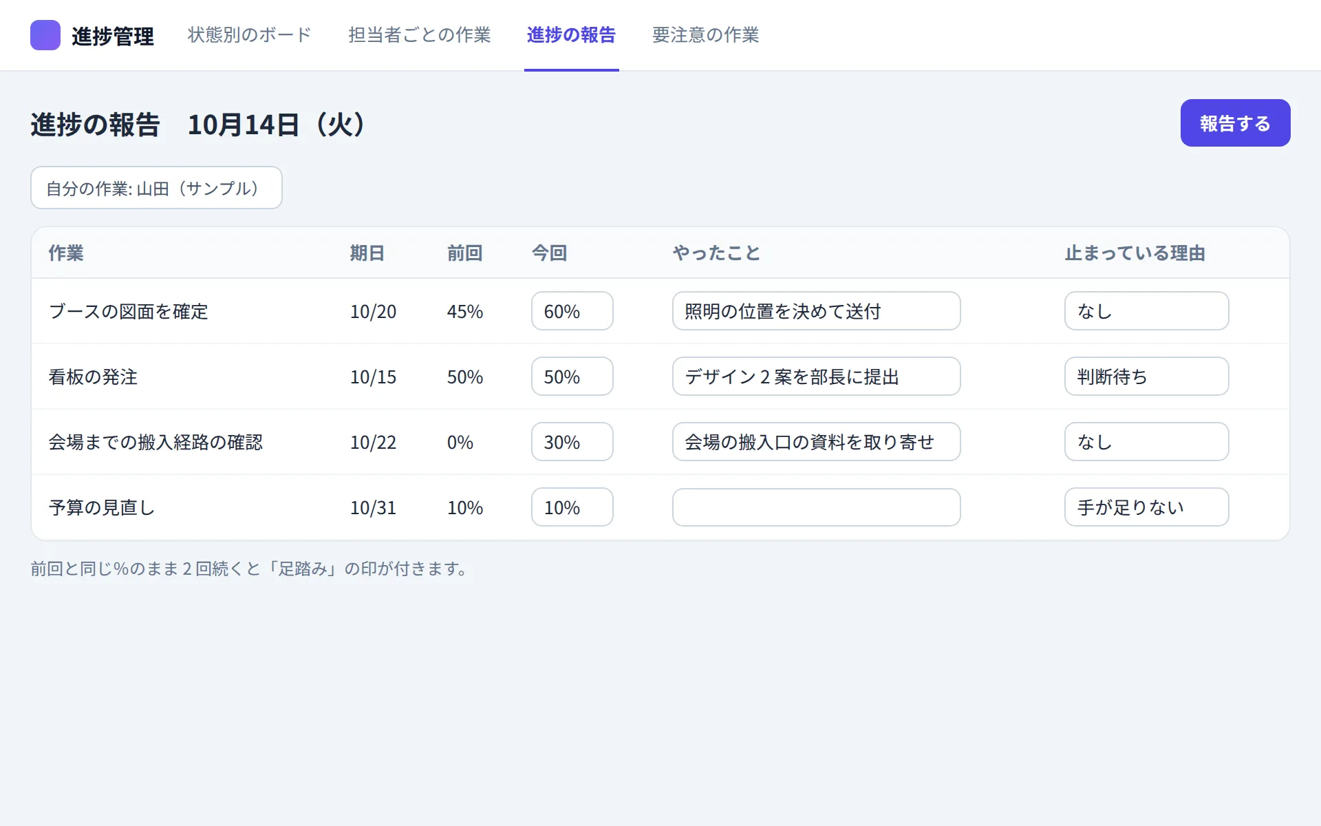 進捗管理アプリの進捗の報告の画面イメージ