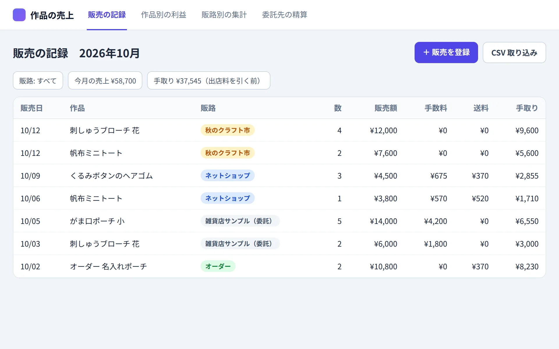 ハンドメイド作家の売上管理アプリの販売の記録の画面イメージ