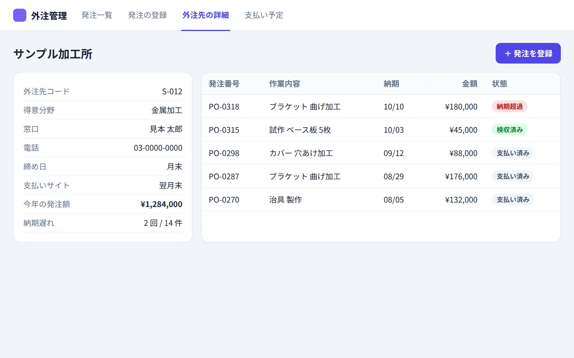 外注管理アプリの外注先の詳細の画面イメージ