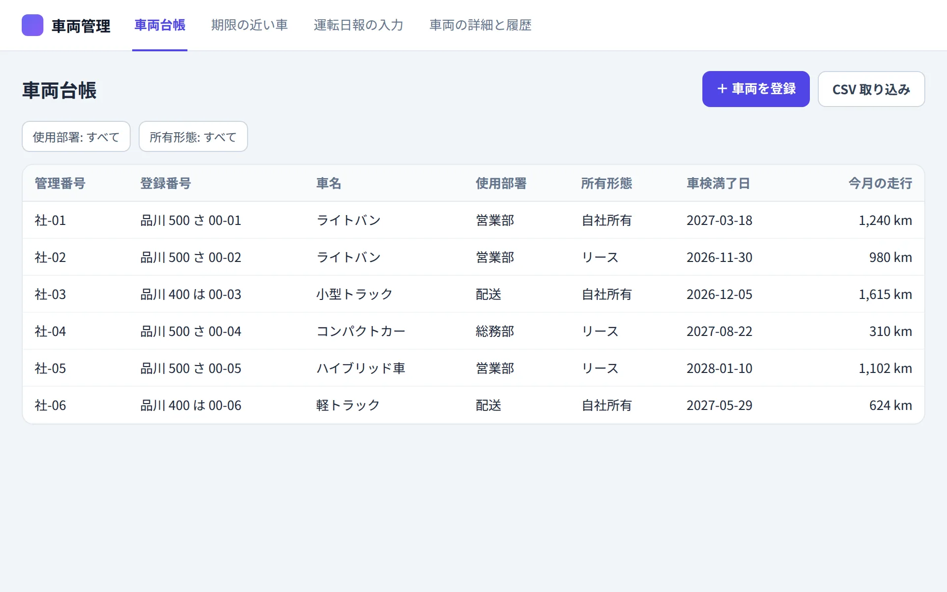 車両管理アプリの車両台帳の画面イメージ